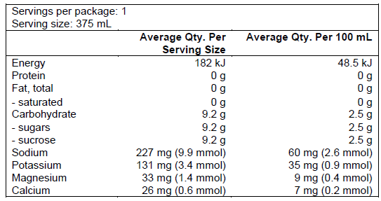 Delta Drinks Functional Lemonade