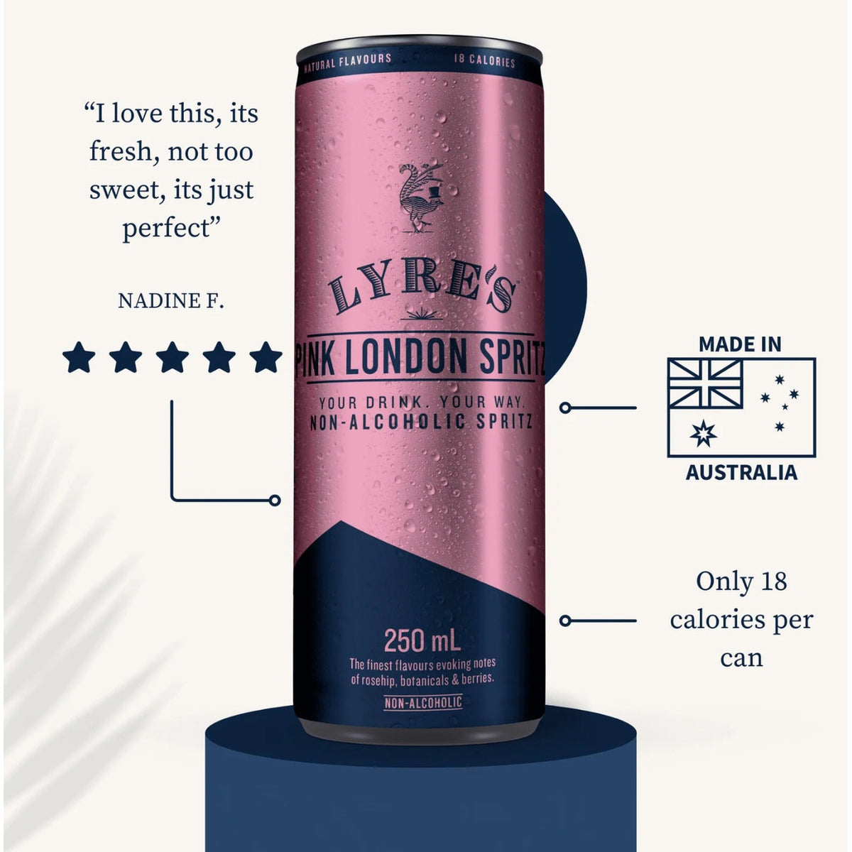 Lyre's Pink London Spritz new can and customer review