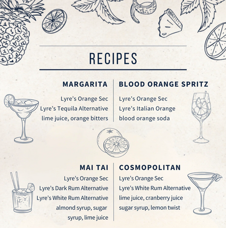 Lyre's Orange Sec — Cocktail recipes