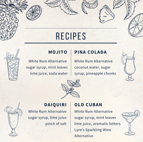 Lyre's White Rum Alternative 700mL product detail 6